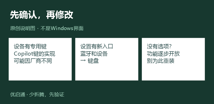 先确认设备与入口,不要把功能缺失当成系统损坏