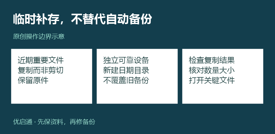 临时补存:复制到独立设备并检查结果