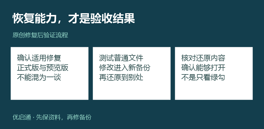 修复后检查备份与还原的完整流程