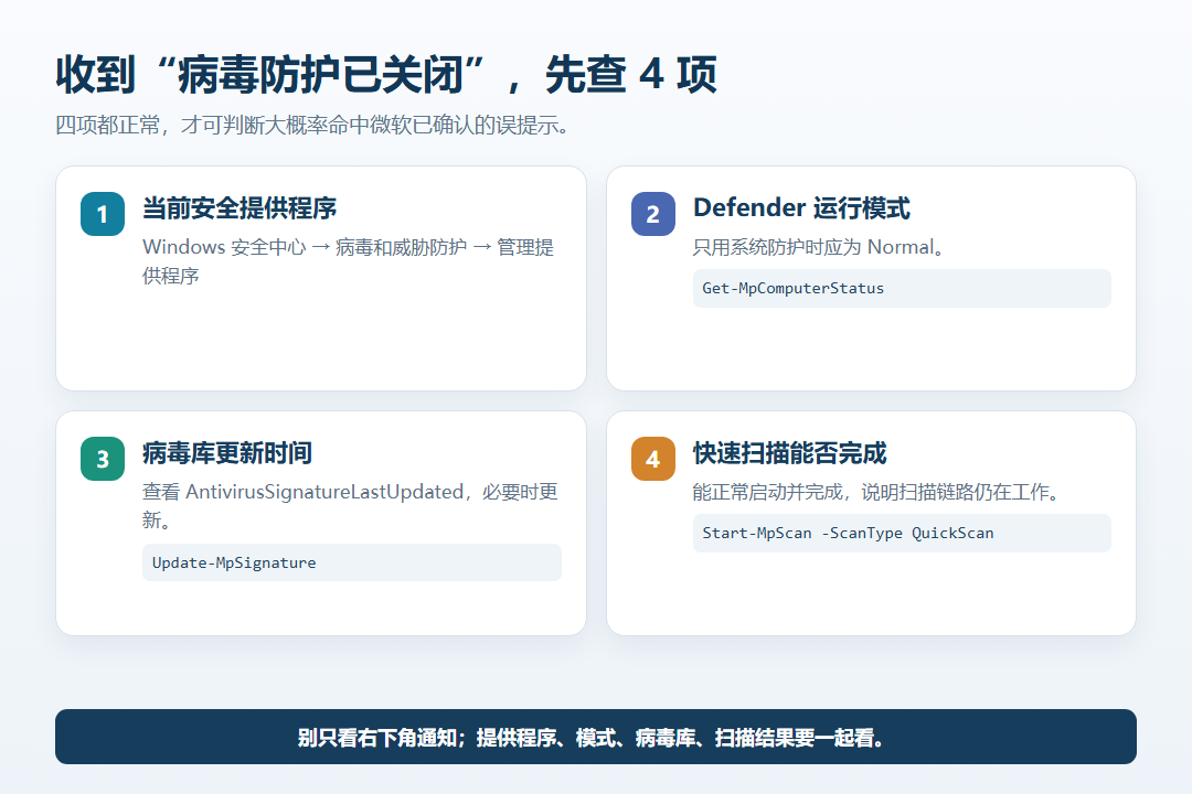 Defender 误提示的四项核对清单