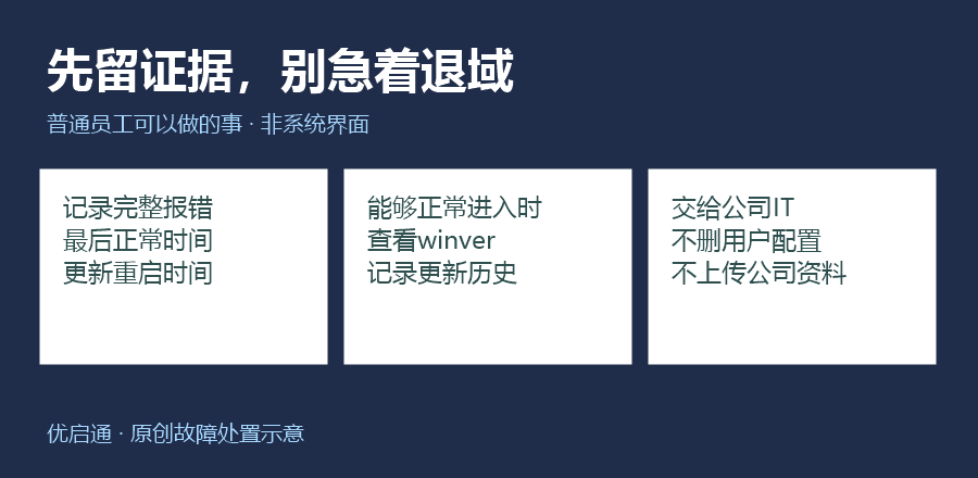员工报障步骤