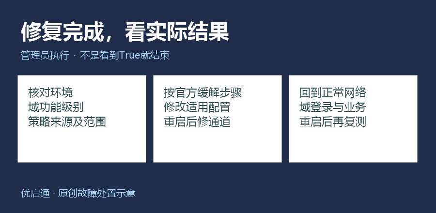 管理员修复验收