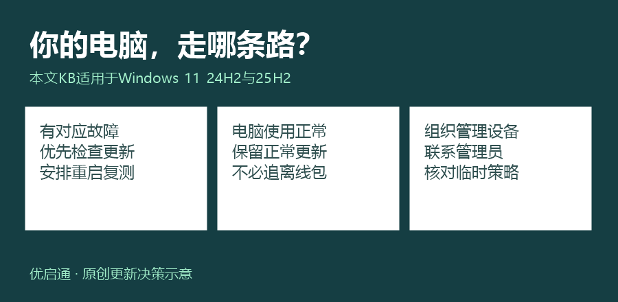 图2|更新走正式渠道,不等于加入测试。