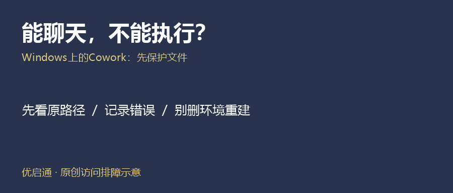 Claude能聊天却不能干活？Win11用户先别重装