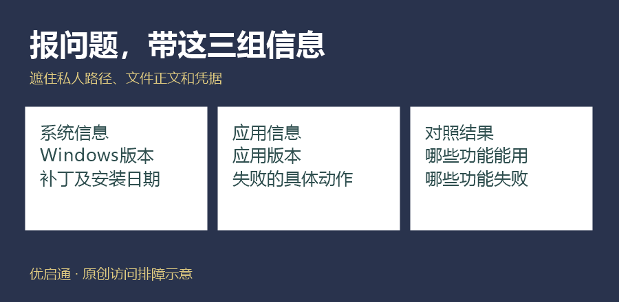 图2|提交版本和症状,不提交秘密。