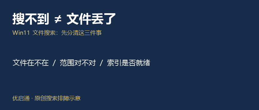 Win11搜文件终于要快了？先别把“搜不到”当成丢文件
