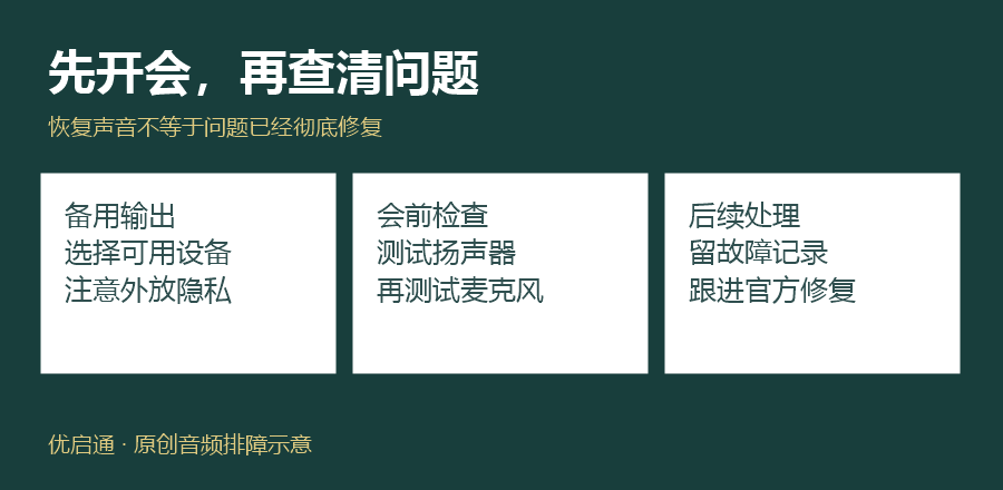 图3｜先保留可工作的音频路径。