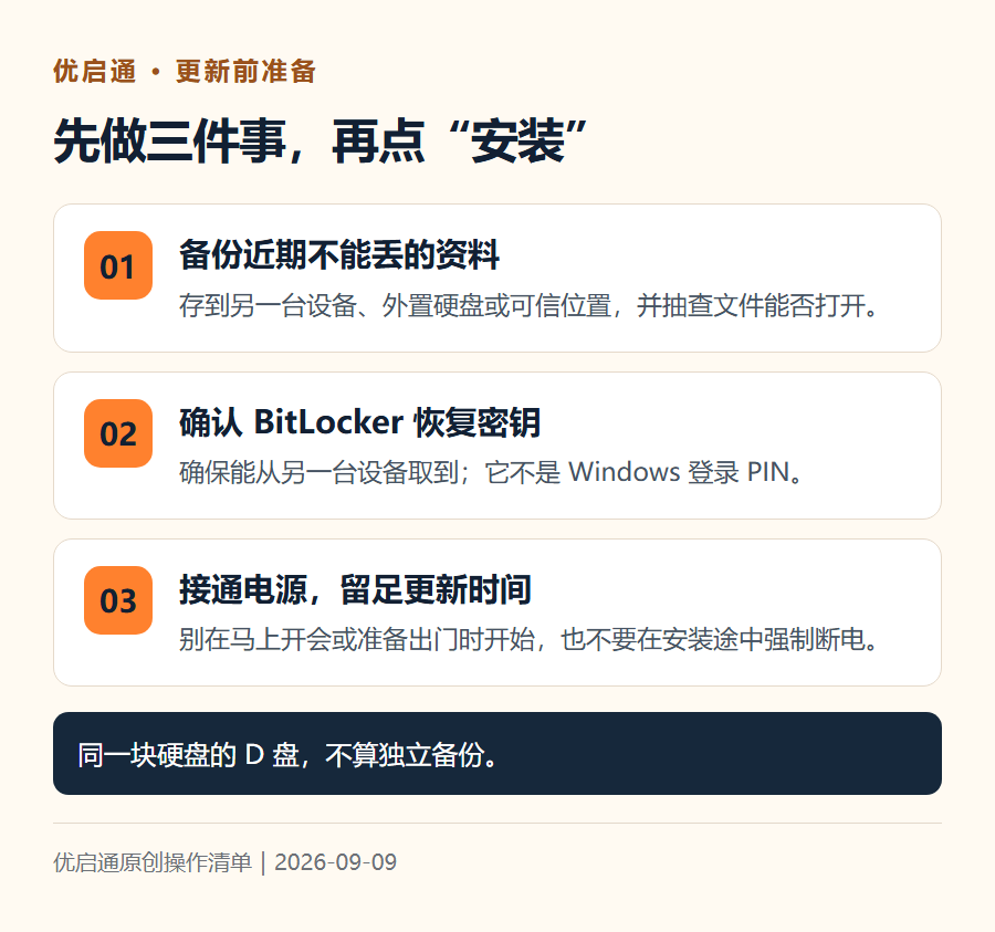 Windows安全更新前的备份、BitLocker密钥和供电准备清单